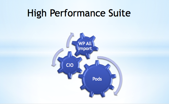 high-performance-suite